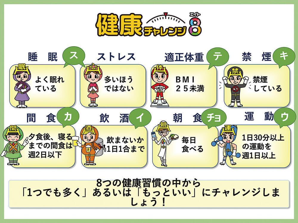 KENKO Challenge 8