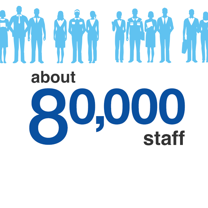 About 80,000 staff