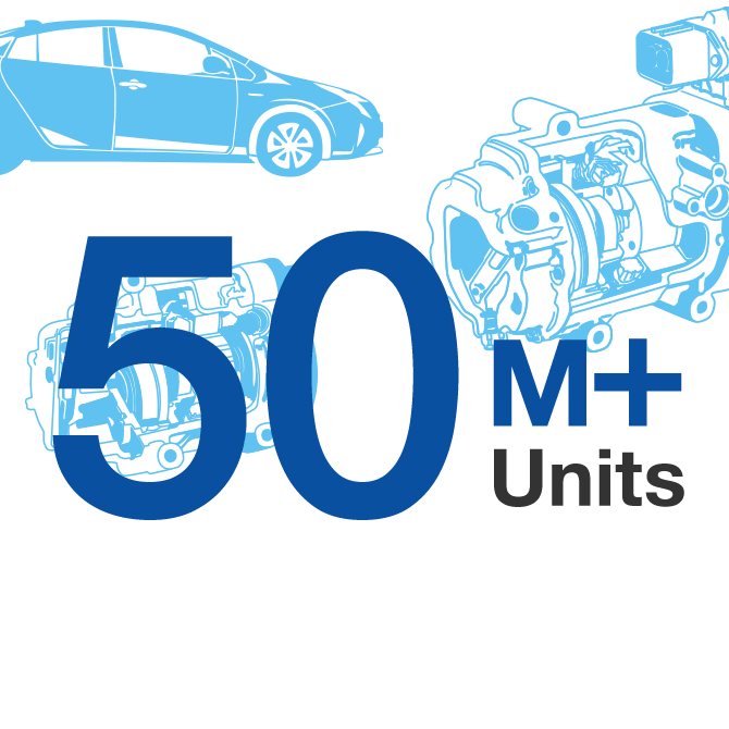 50M+ Units